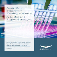 Acute Care Syndromic Testing Market Analysis and Forecast to 2033