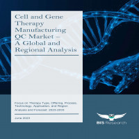 Cell and Gene Therapy Manufacturing QC Market - Analysis & Forecast, Trends